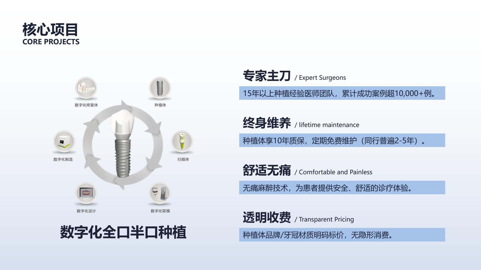 数字化全口半口种植项目介绍