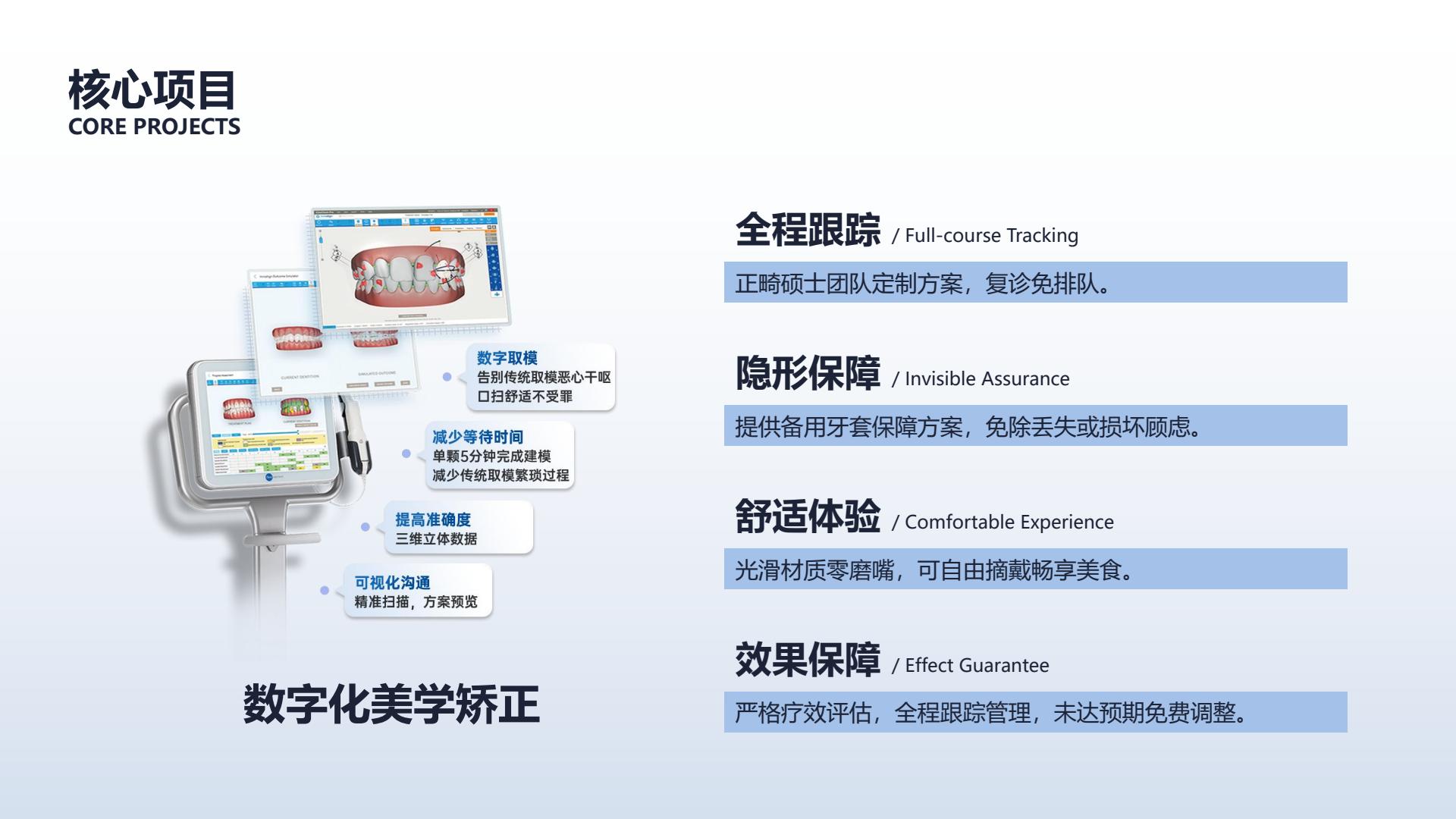 数字化美学矫正项目介绍
