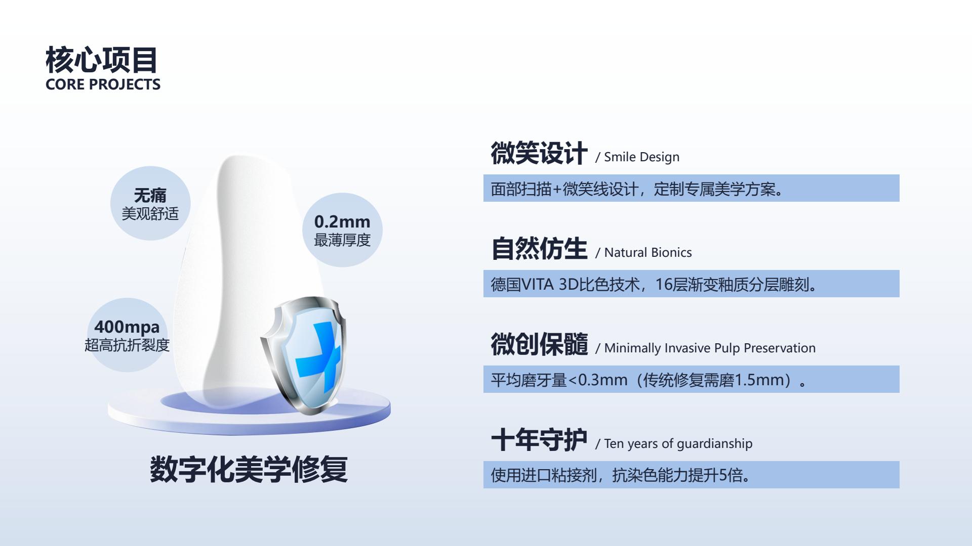 数字化美学修复项目介绍